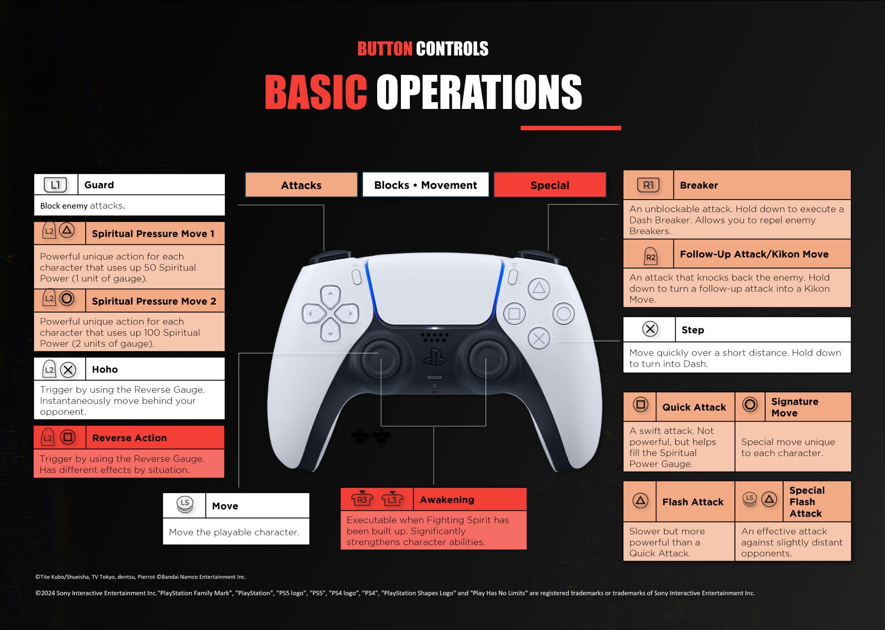 Bleach Rebirth of Souls Controls