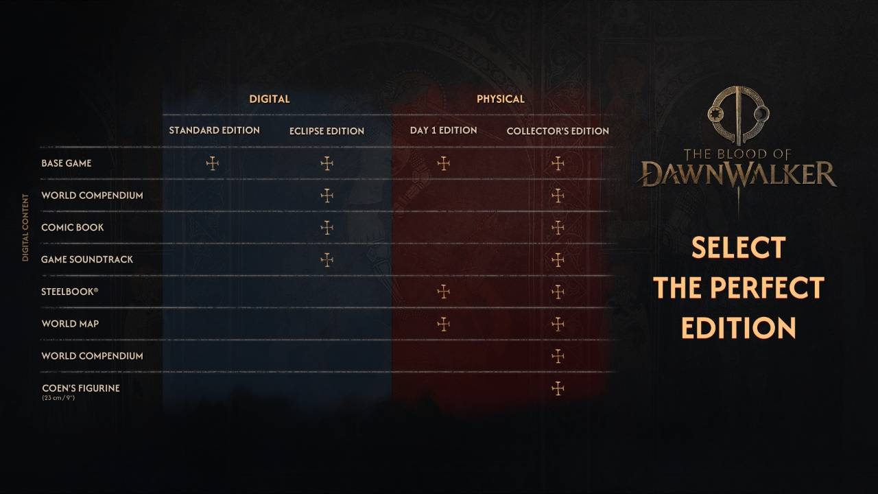 The Blood of Dawnwalker Edition Comparison Chart