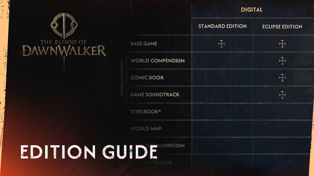 The Blood of Dawnwalker Edition Guide