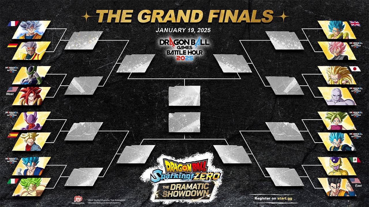 DBSZ-grand-finales-tournament-tree