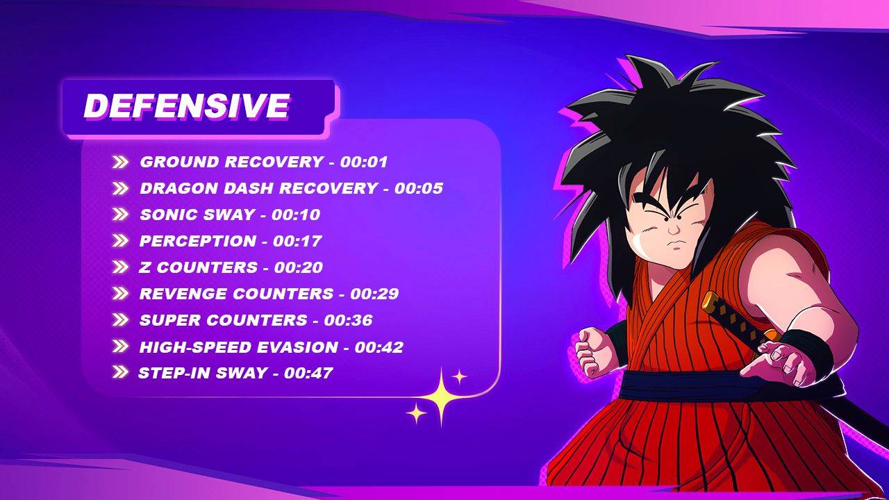 dragon ball sparking zero ps5 demonstration for standard and classic controls