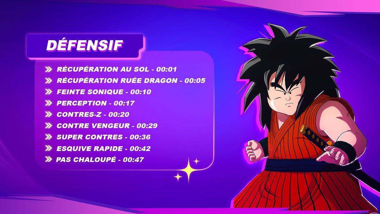 dragon ball sparking zero ps5 demonstration for standard and classic controls