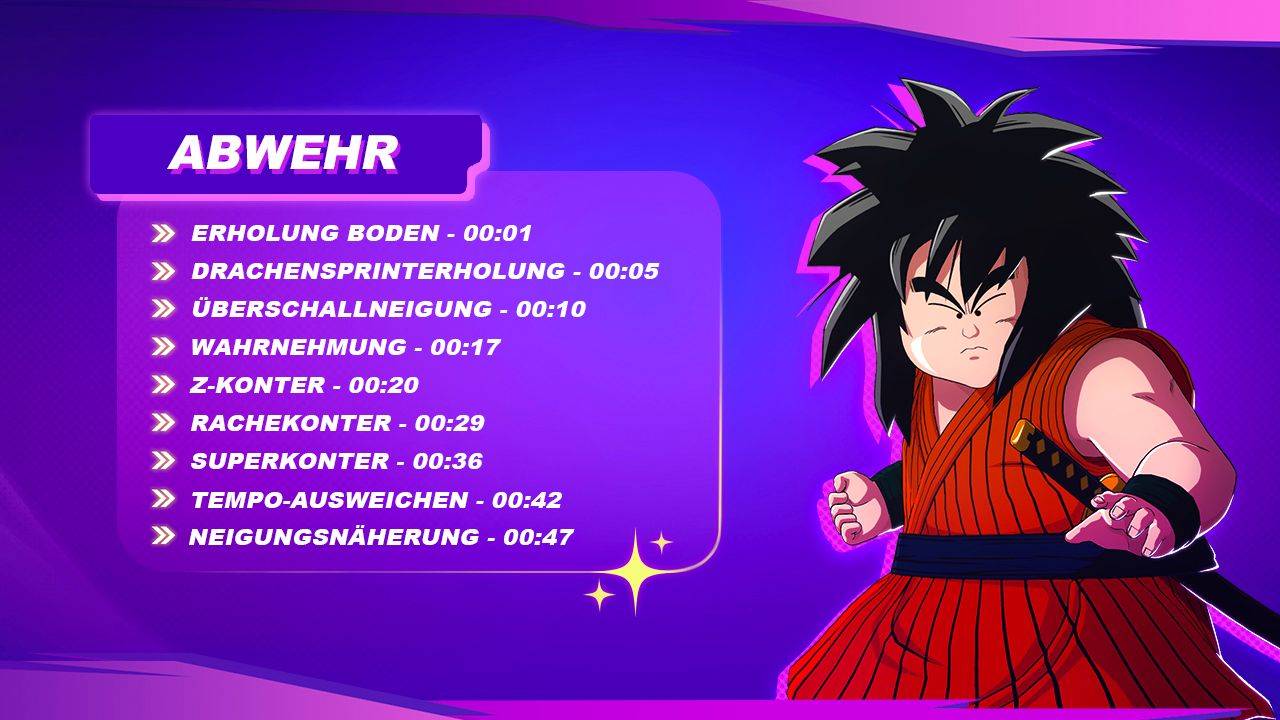 dragon ball sparking zero ps5 demonstration for standard and classic controls