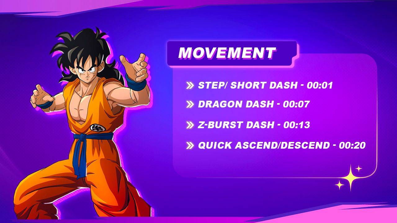 dragon ball sparking zero ps5 demonstration for standard and classic controls