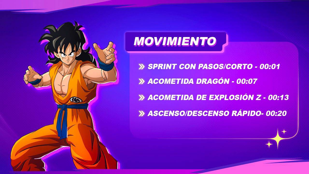 dragon ball sparking zero ps5 demonstration for standard and classic controls