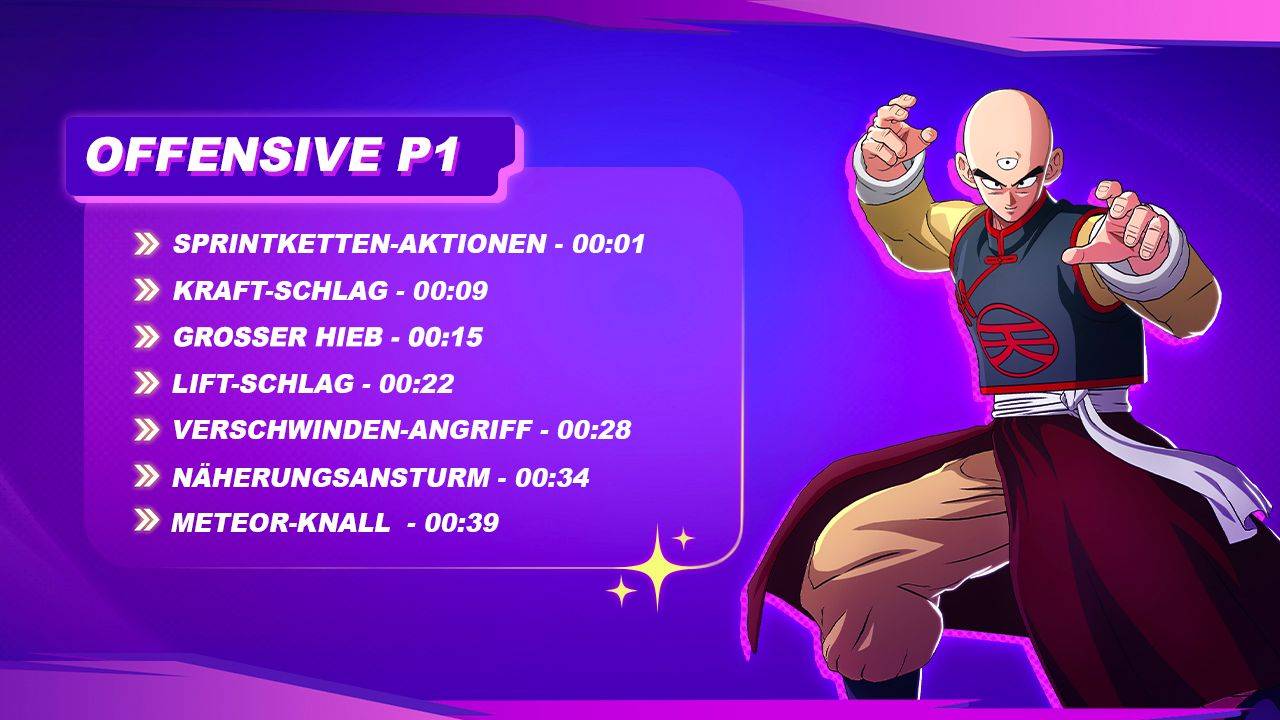 dragon ball sparking zero ps5 demonstration for standard and classic controls