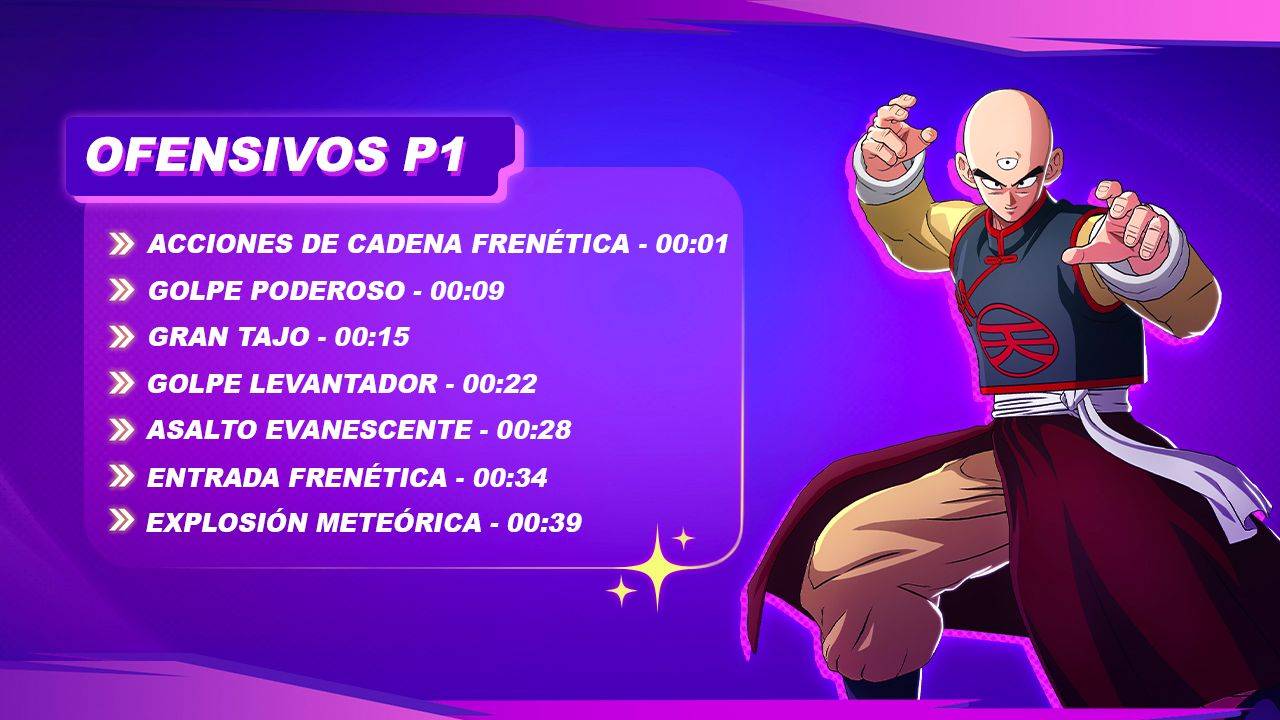 dragon ball sparking zero ps5 demonstration for standard and classic controls