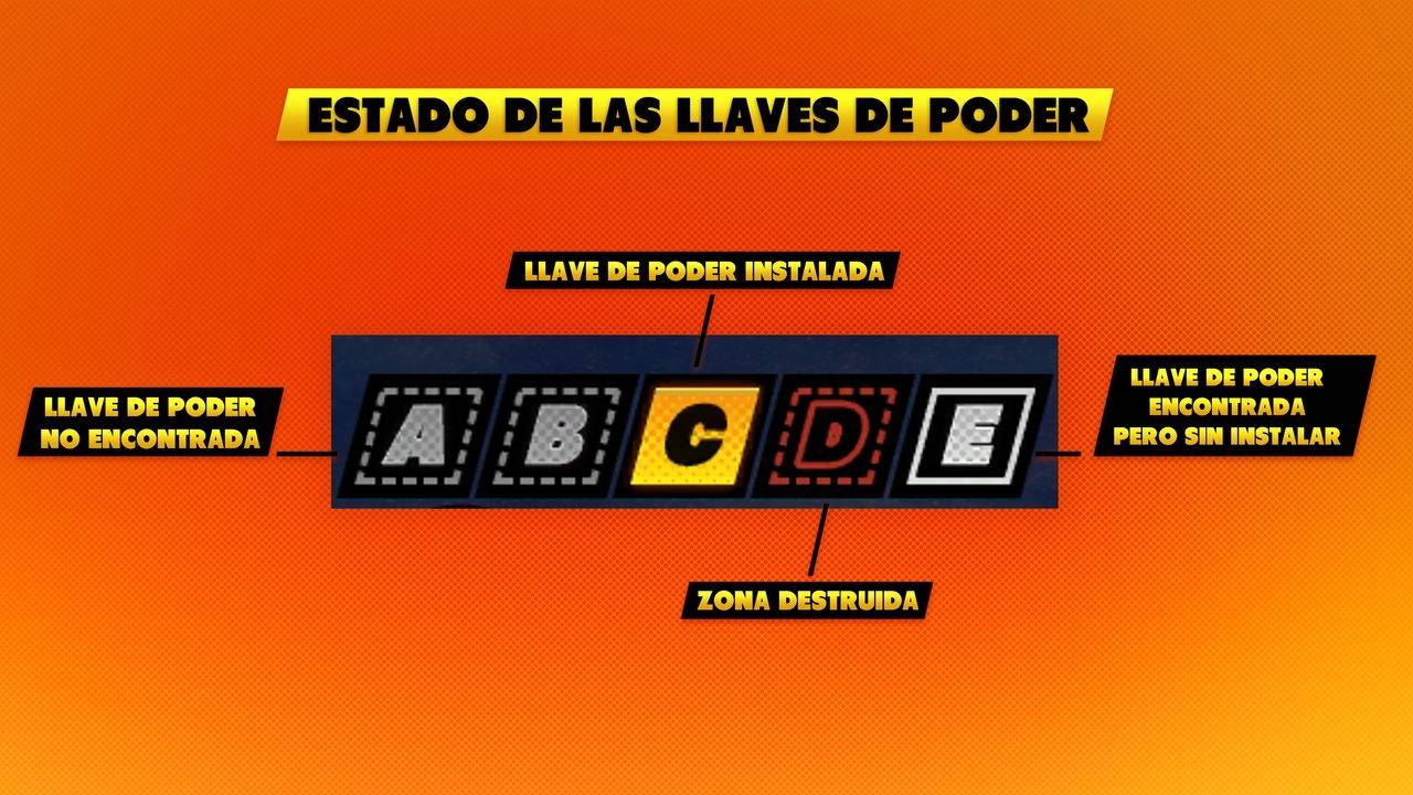 dbtb