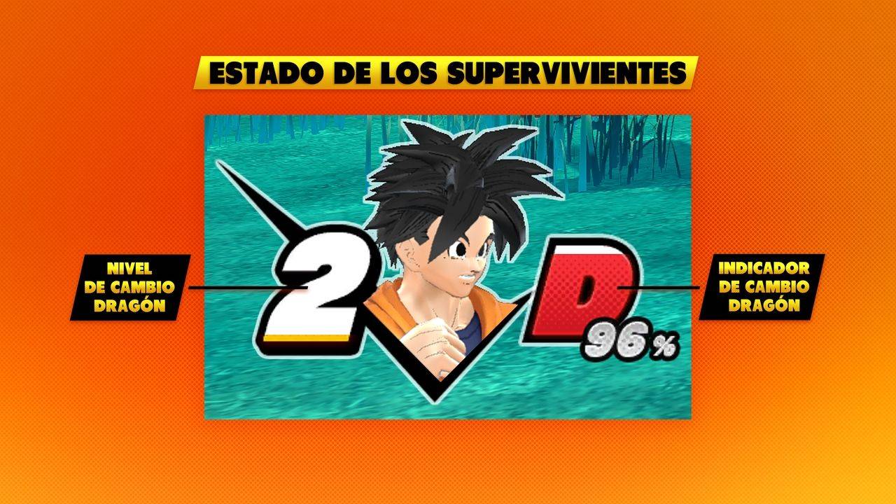 dbtb