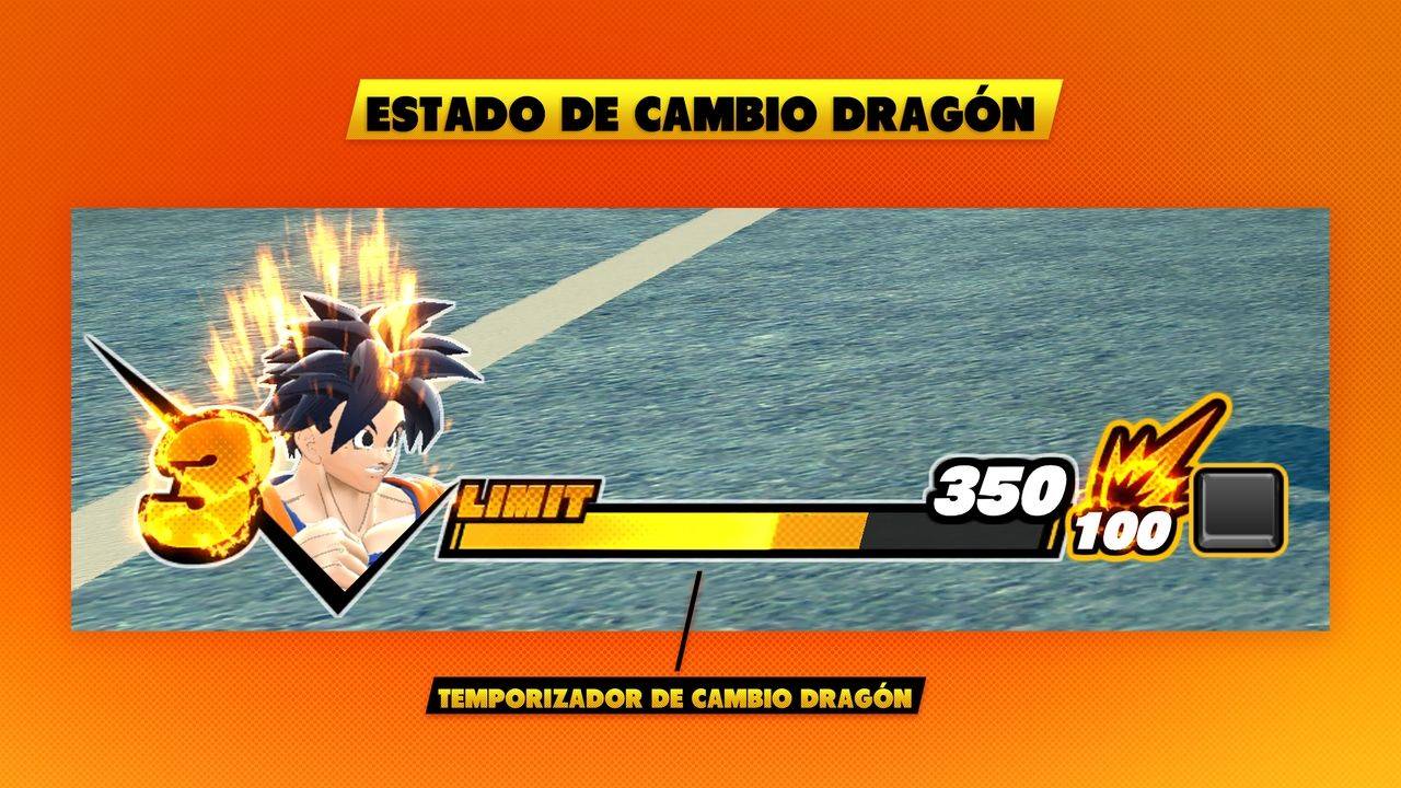 dbtb