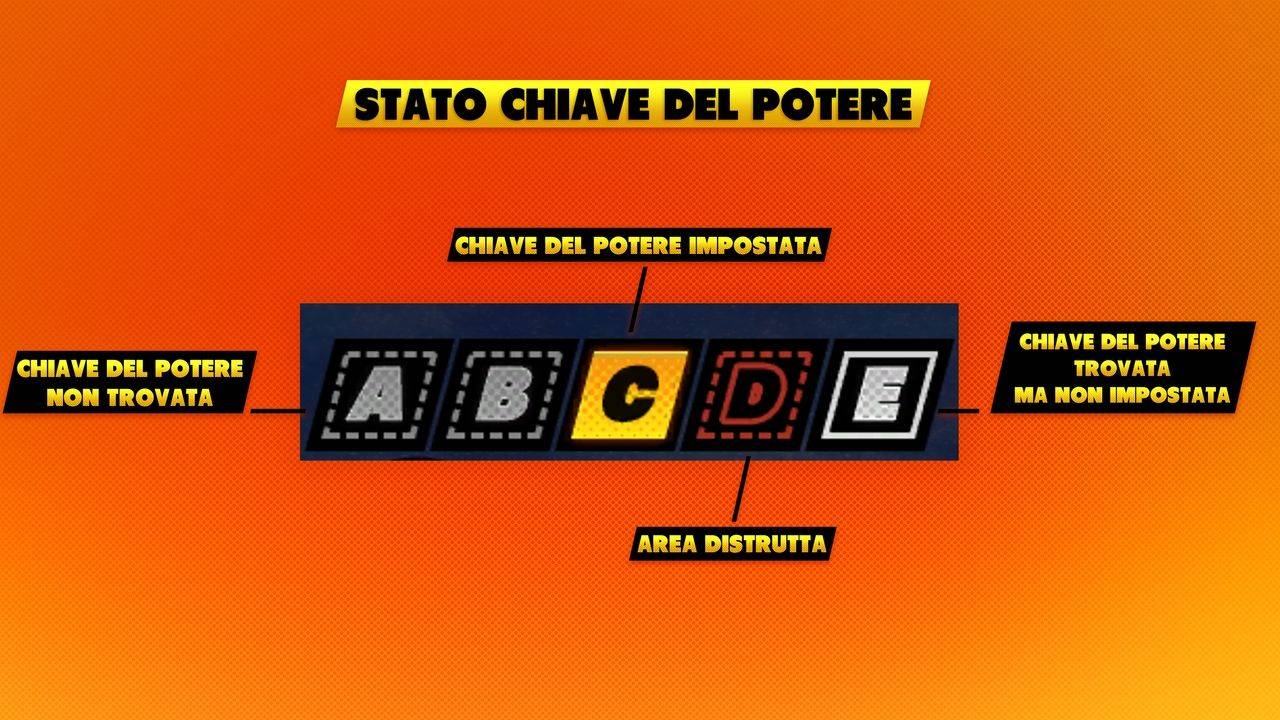 dbtb