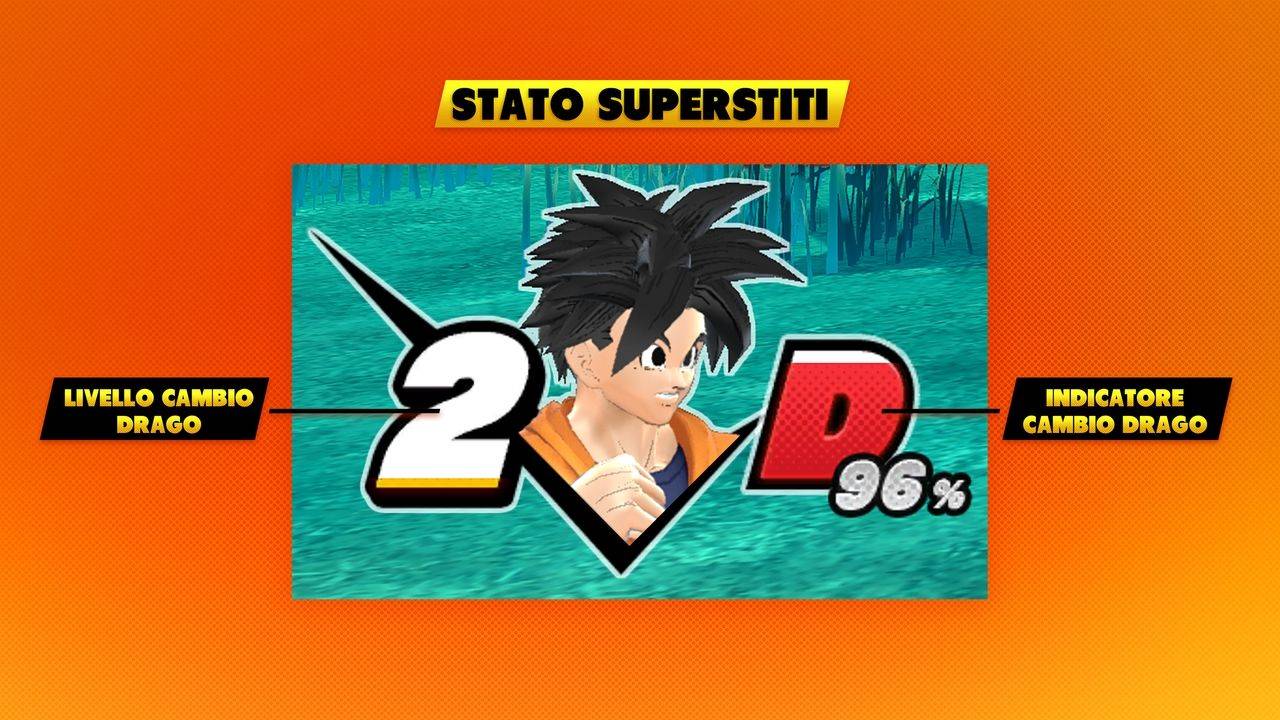 dbtb