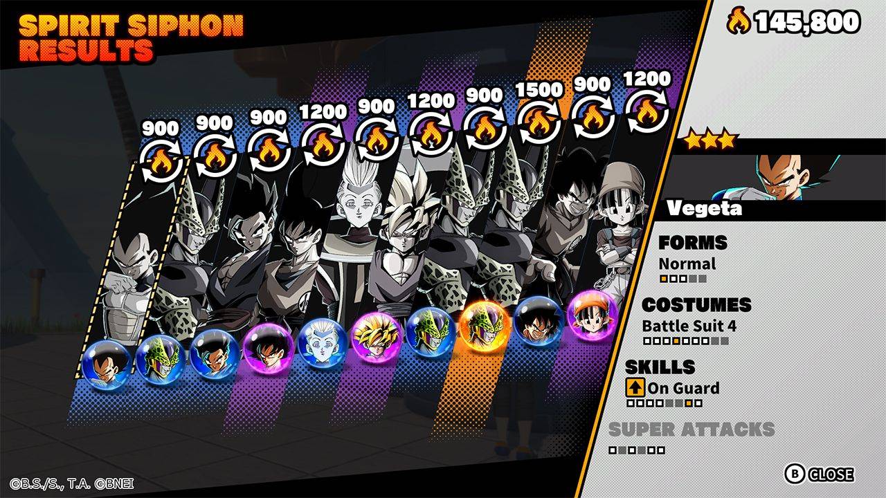 super-warrior-conversion-rate