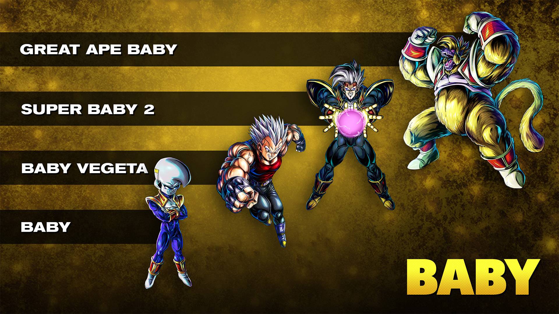 dbtb_evolution
