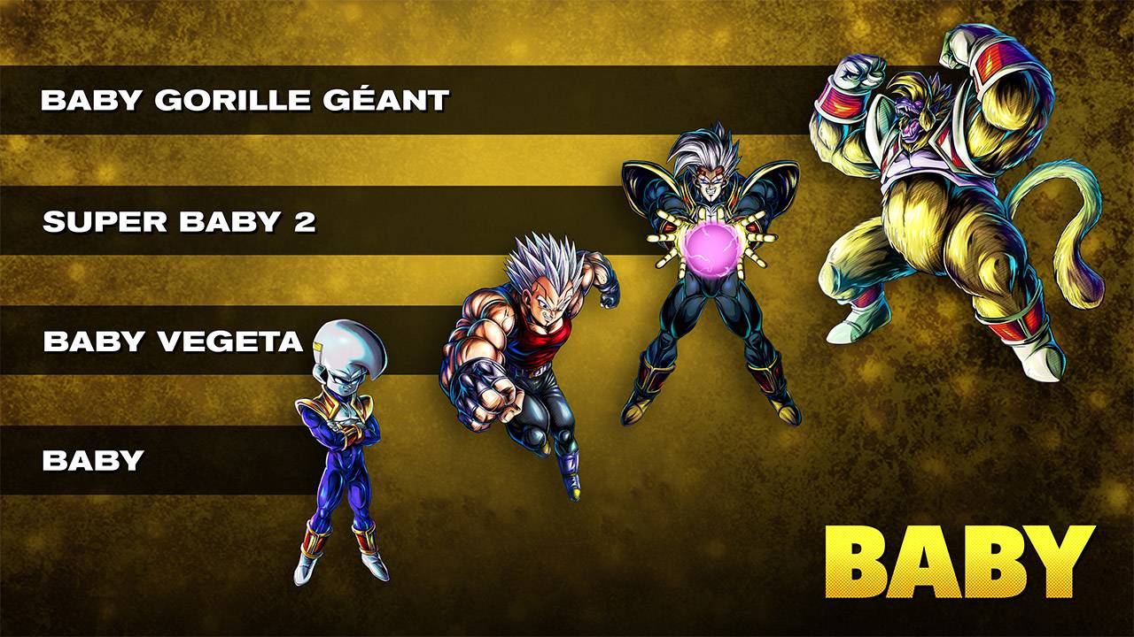 dbtb_evolution