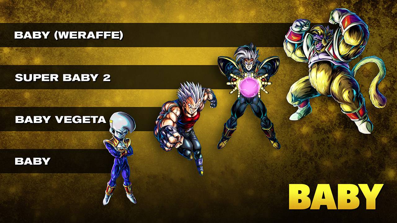 dbtb_evolution
