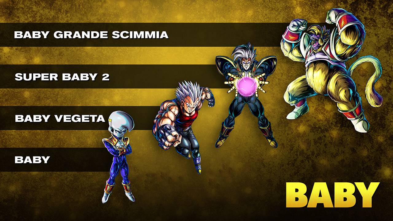 dbtb_evolution