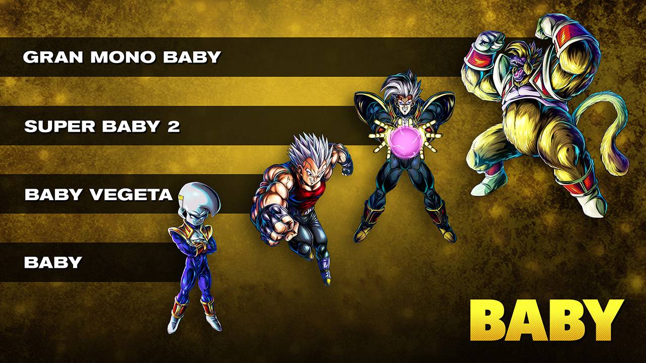 dbtb_evolution