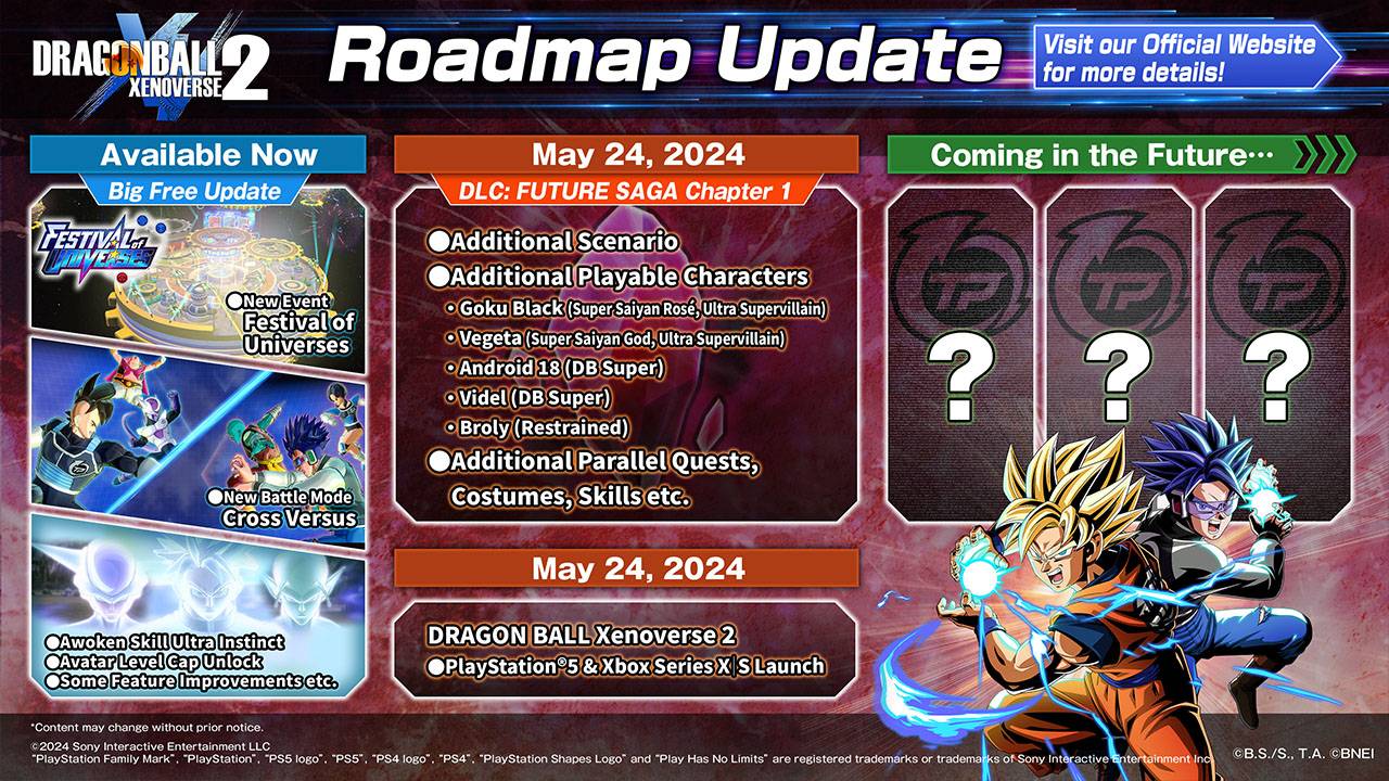 Dragonball-Xenoverse-2-Fu