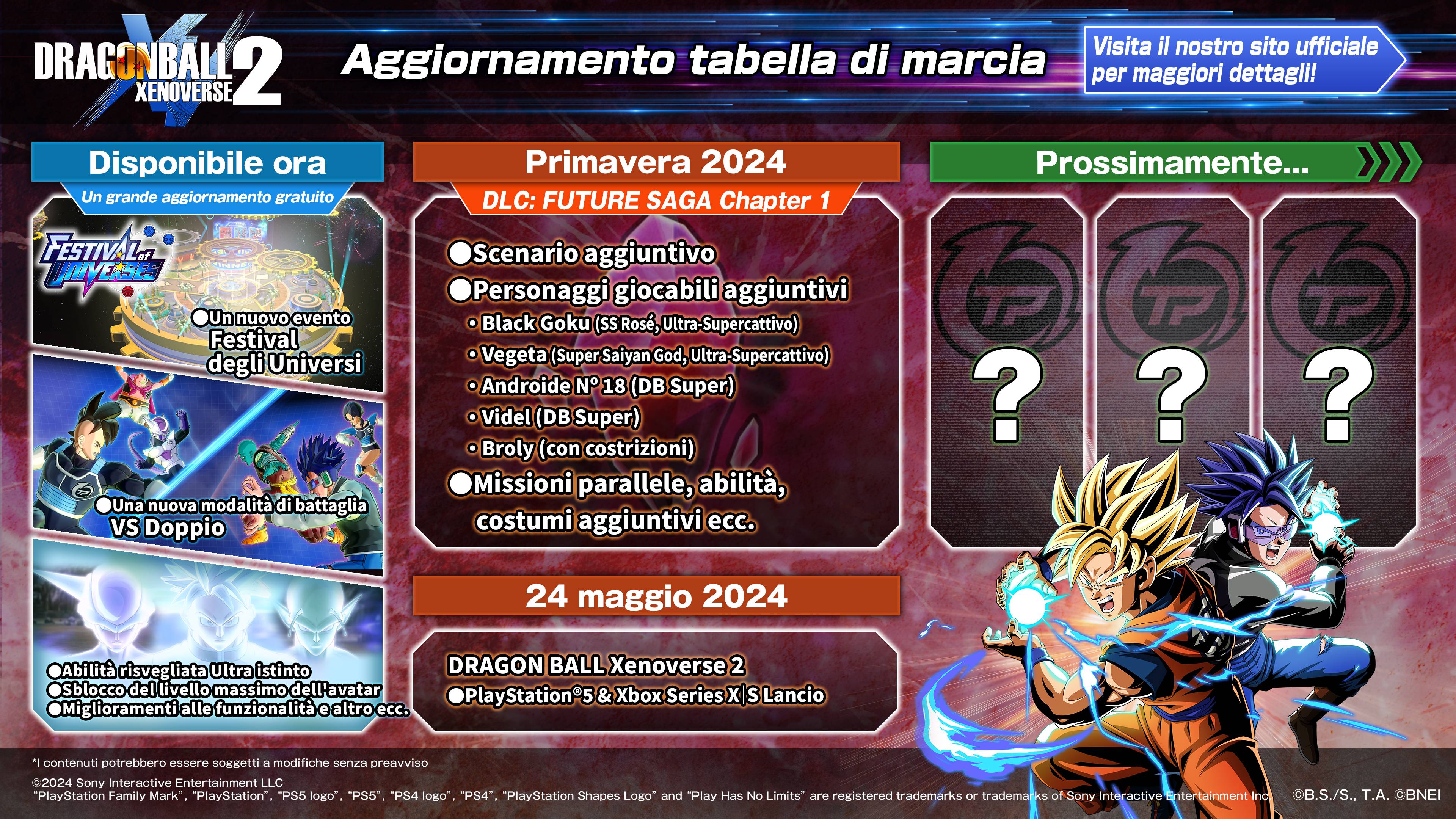 Dragonball-Xenoverse-2-Fu