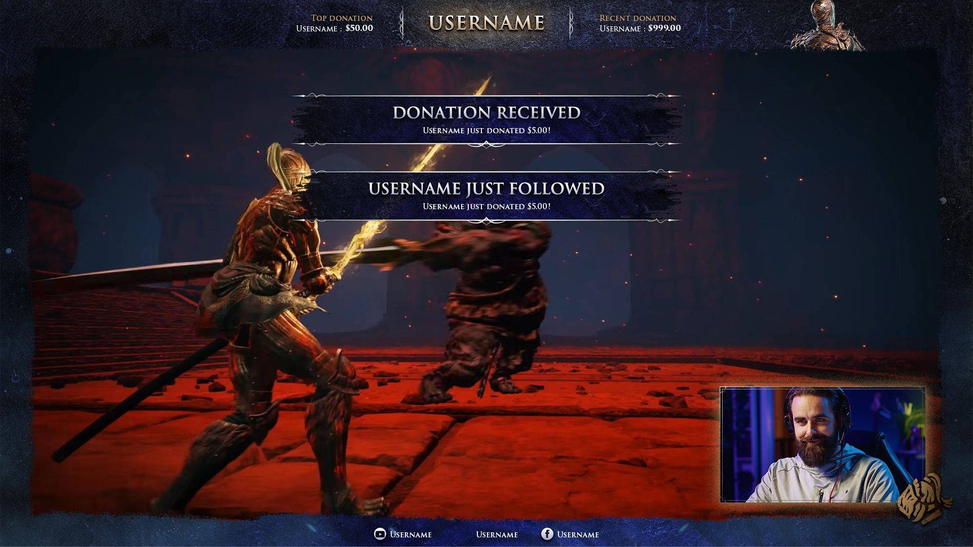 Executor Twitch Overlay