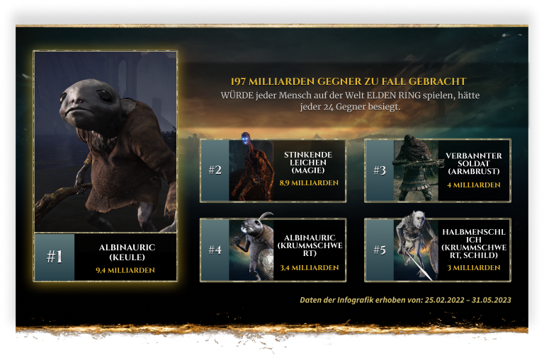 elden-ring-top-5-spells-cast
