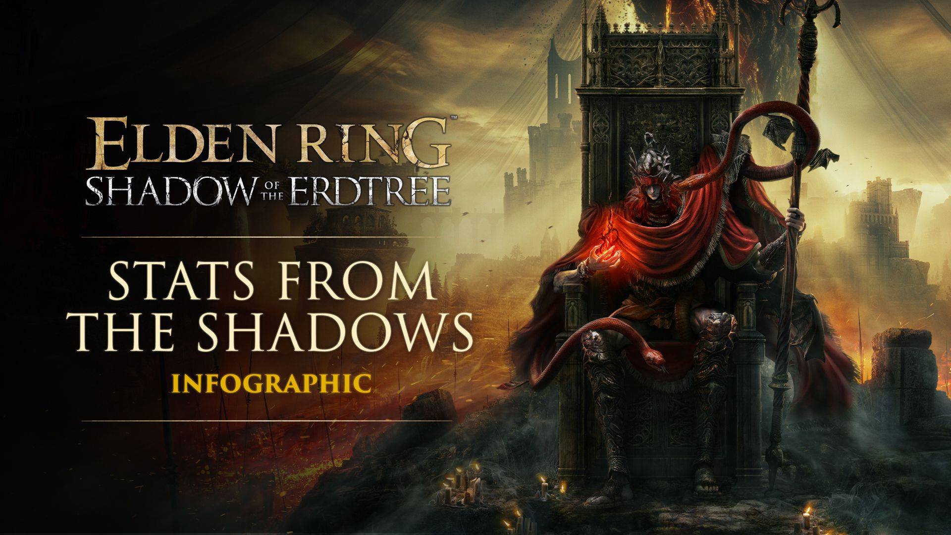 ELDEN RING Shadow of the Erdtree - Estadísticas del Reino de las Sombras (Infografía)