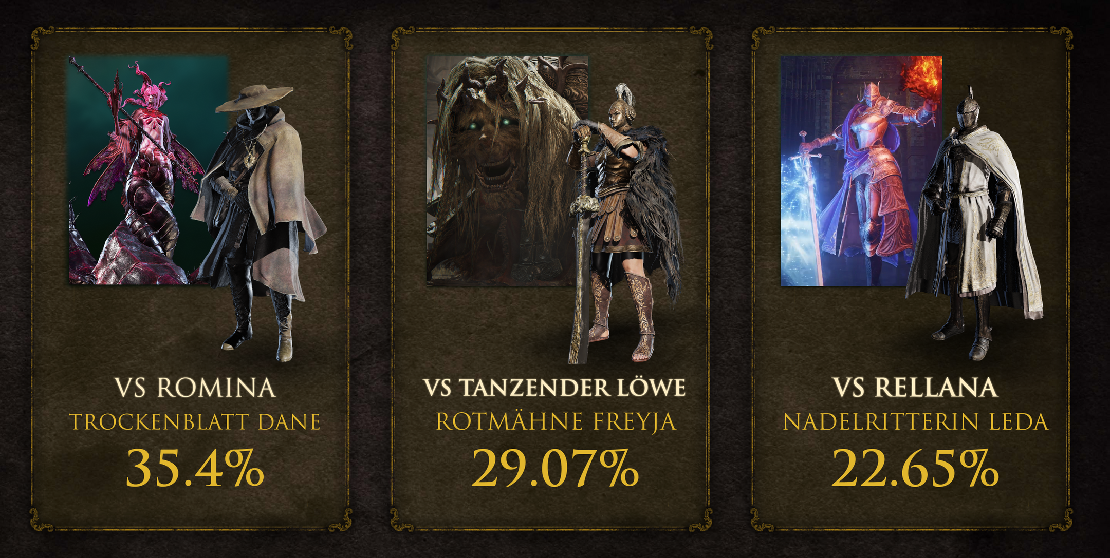 ERSOTE-Miquellas-Followers-stats