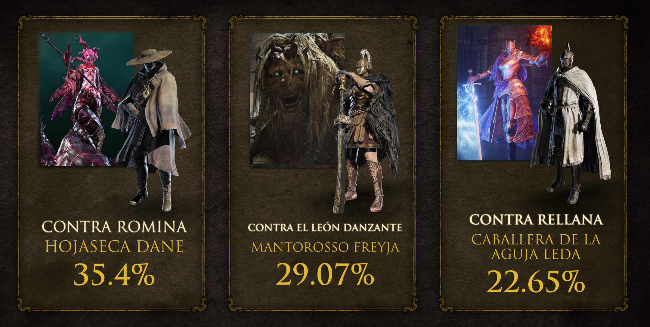 ERSOTE-Miquellas-Followers-stats