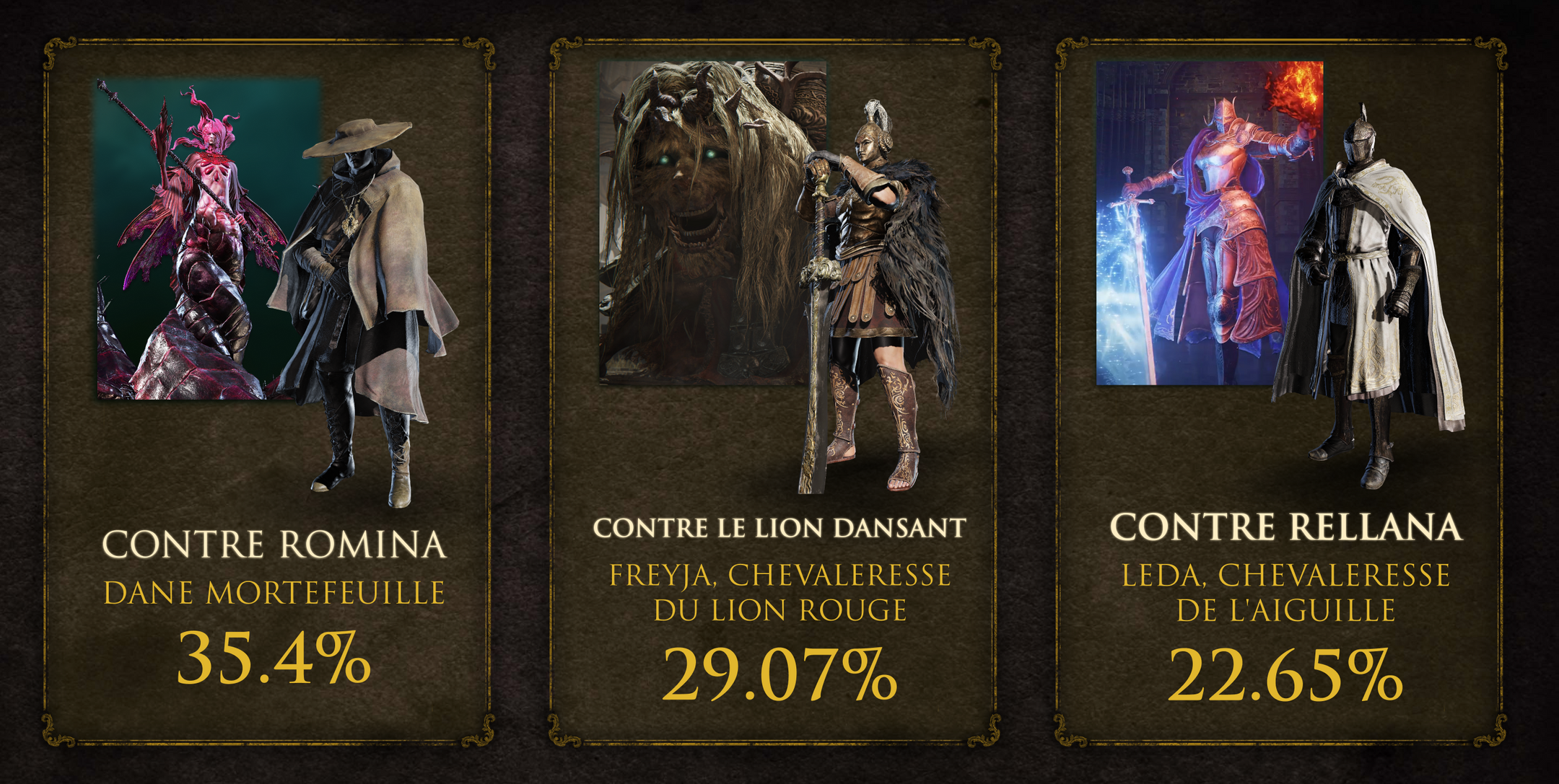 ERSOTE-Miquellas-Followers-stats