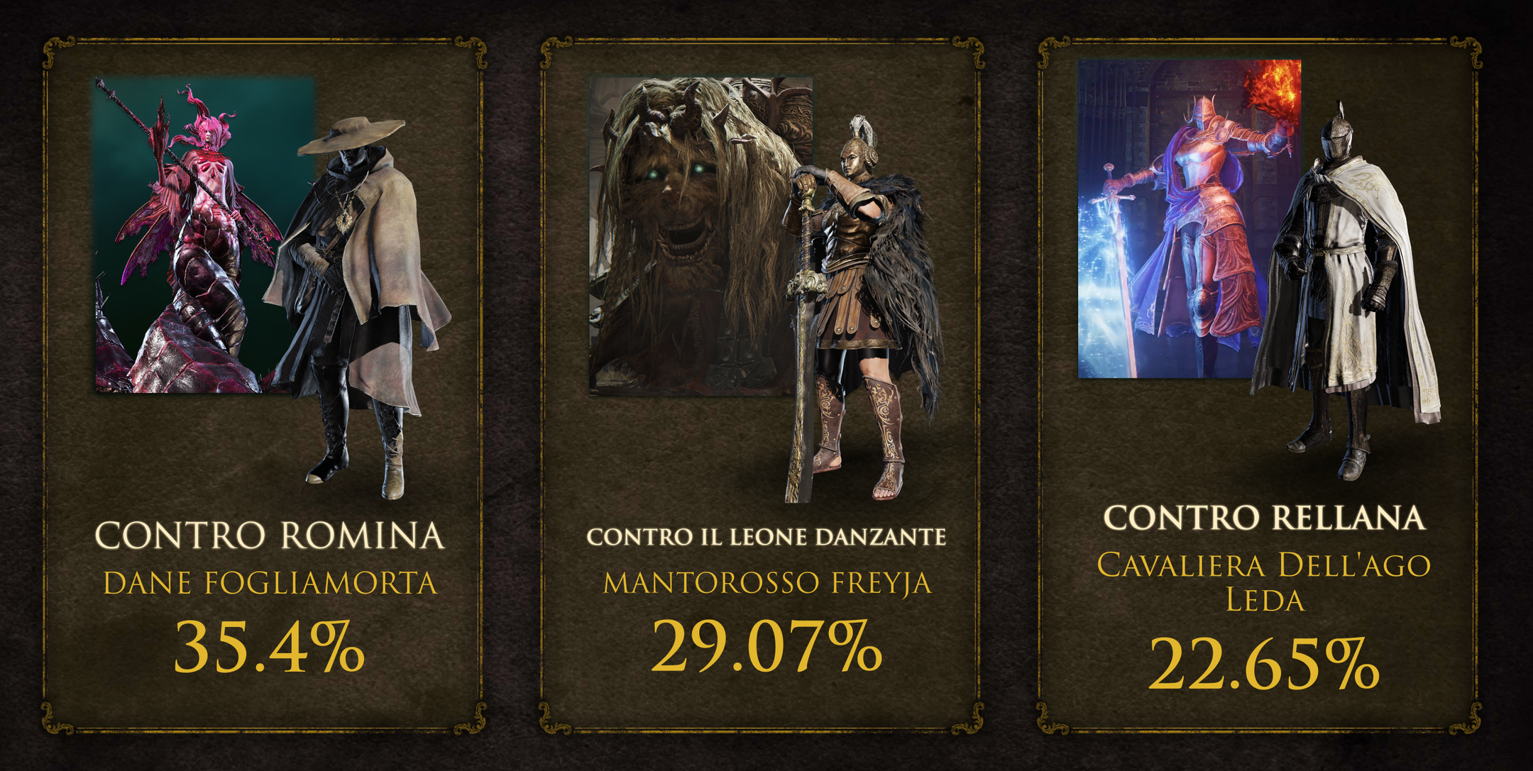 ERSOTE-Miquellas-Followers-stats