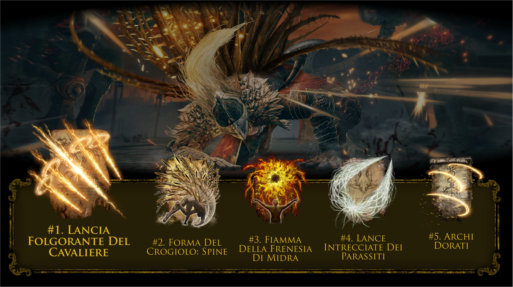 ERSOTE Incantations Stats