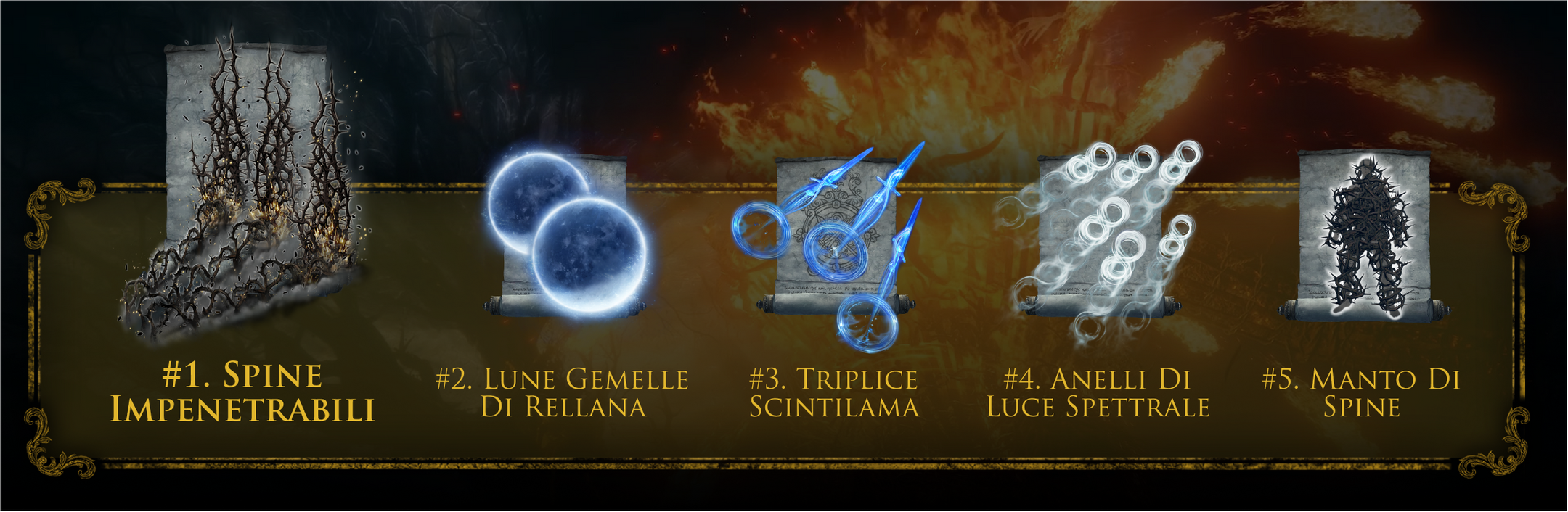 ERSOTE Magic Spells Stats