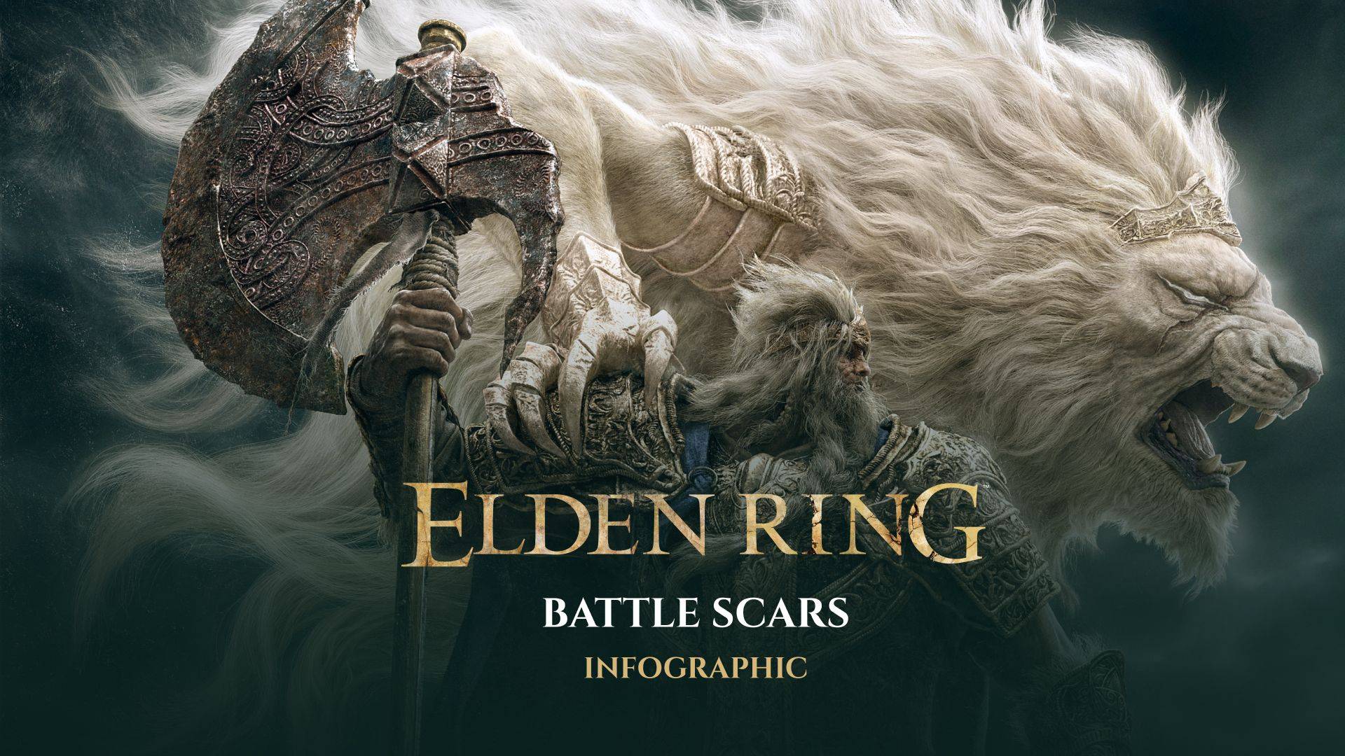 Elden-Ring-Stats-Article-Thumbnail.jpg