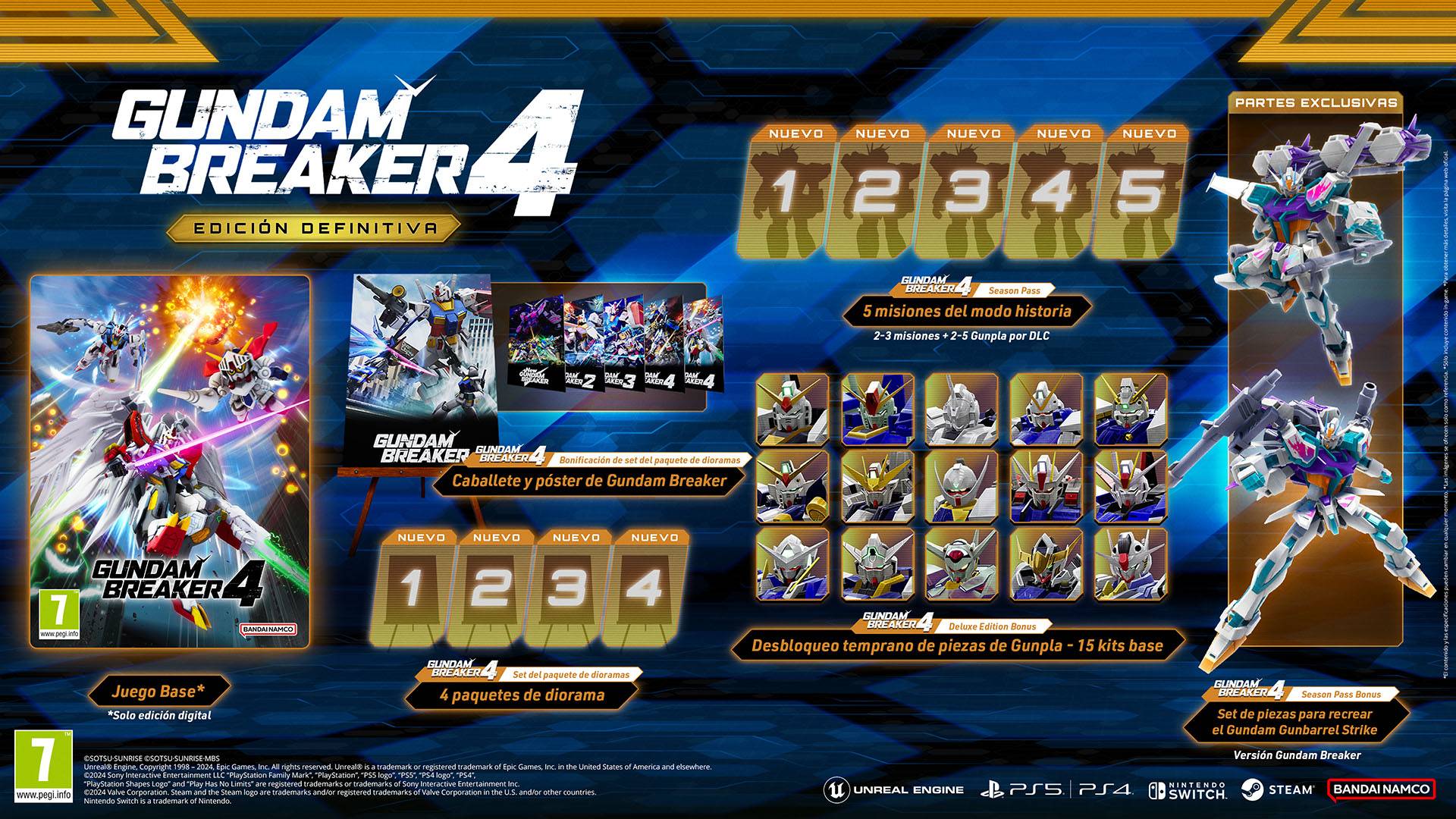 GUNDAM BREAKER 4 - Ultimate Edition