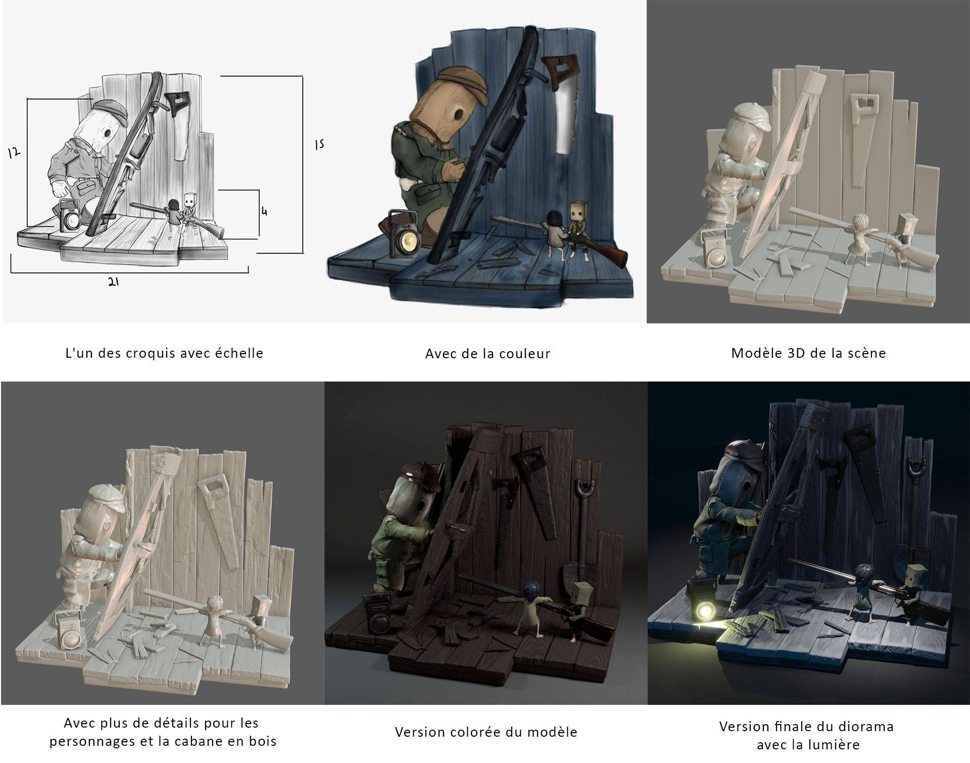 Processus_diorama