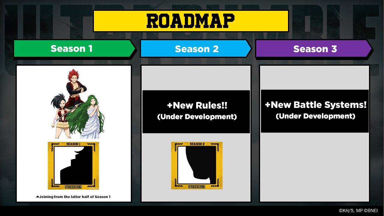 my hero ultra rumble season content roadmap