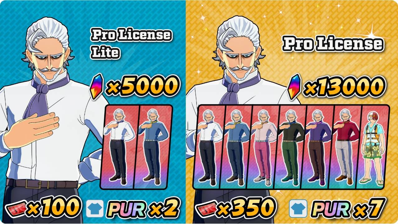 My Hero Ultra Rumble Season 18 Pro License rewards featuring Gentle Criminal costume variants