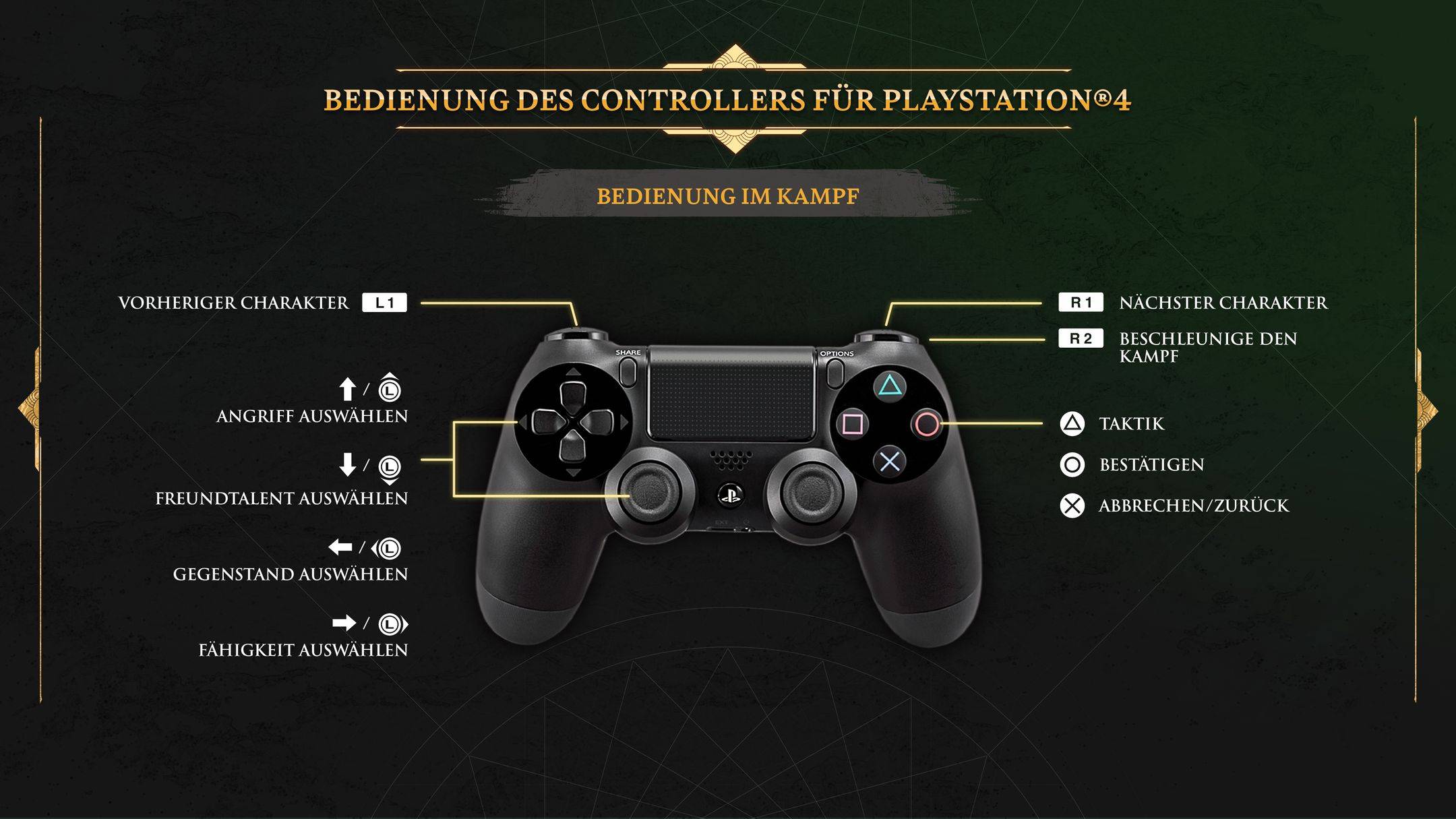 PS4_controls