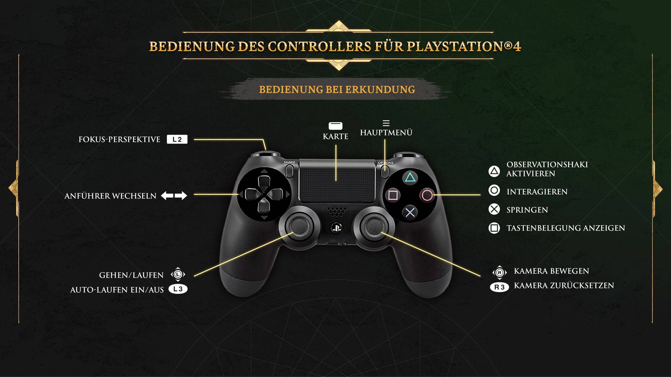 PS4_controls_2