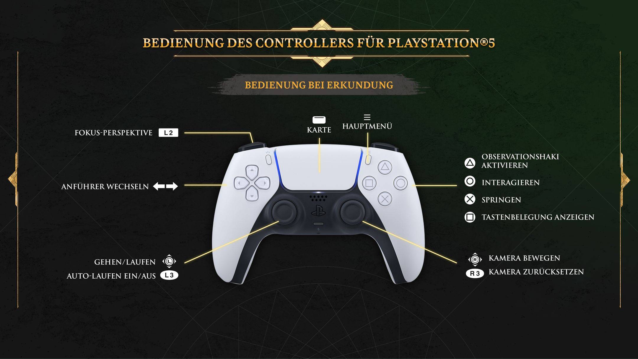 PS5_controls_2