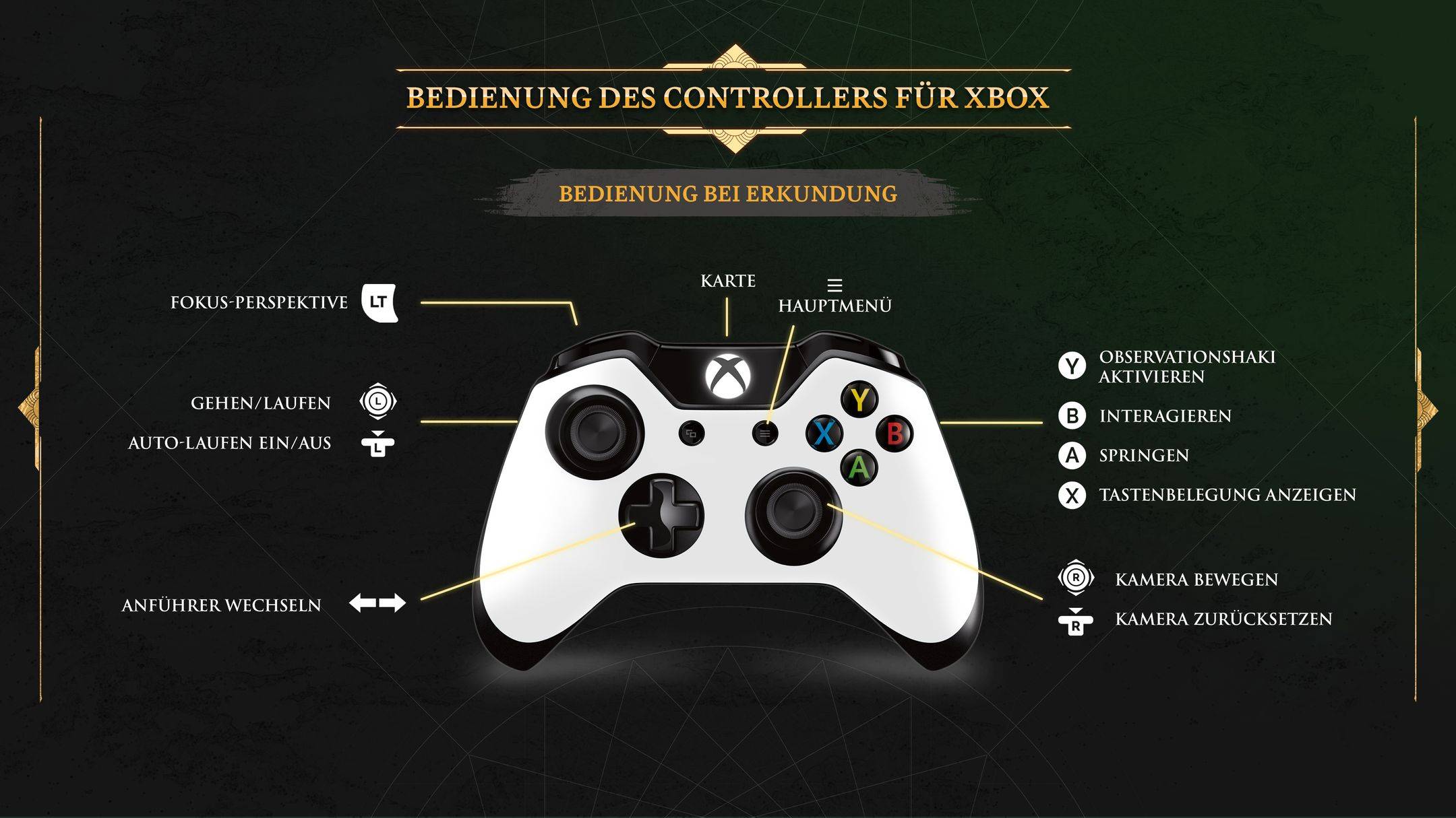 xbox_controls_2