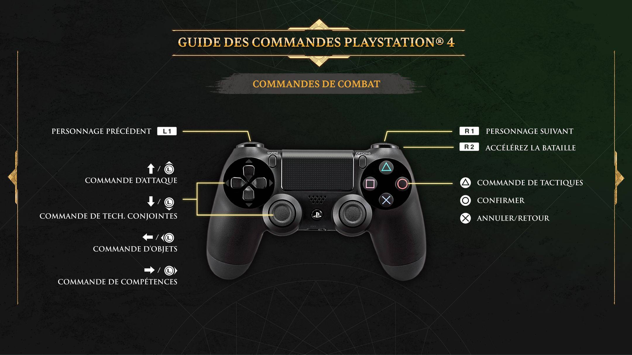 PS4_controls