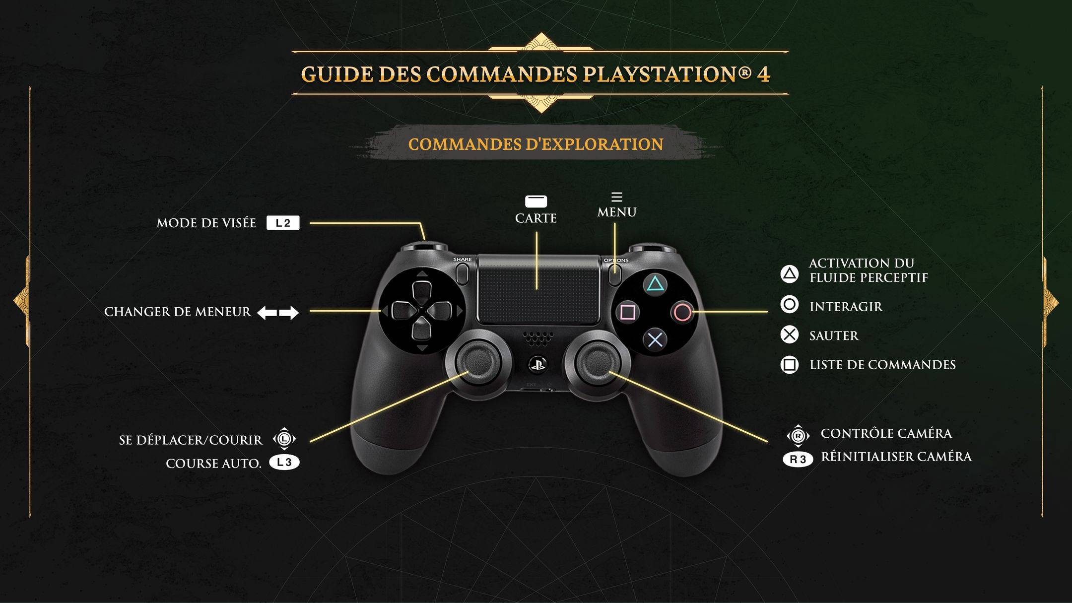 PS4_controls_2