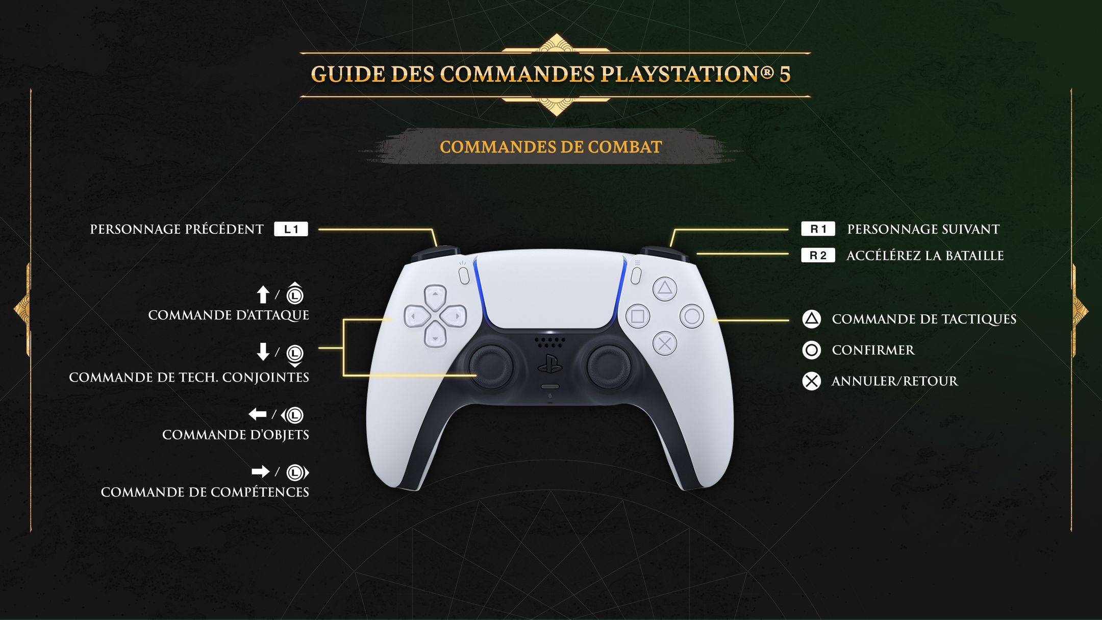 PS5_controls