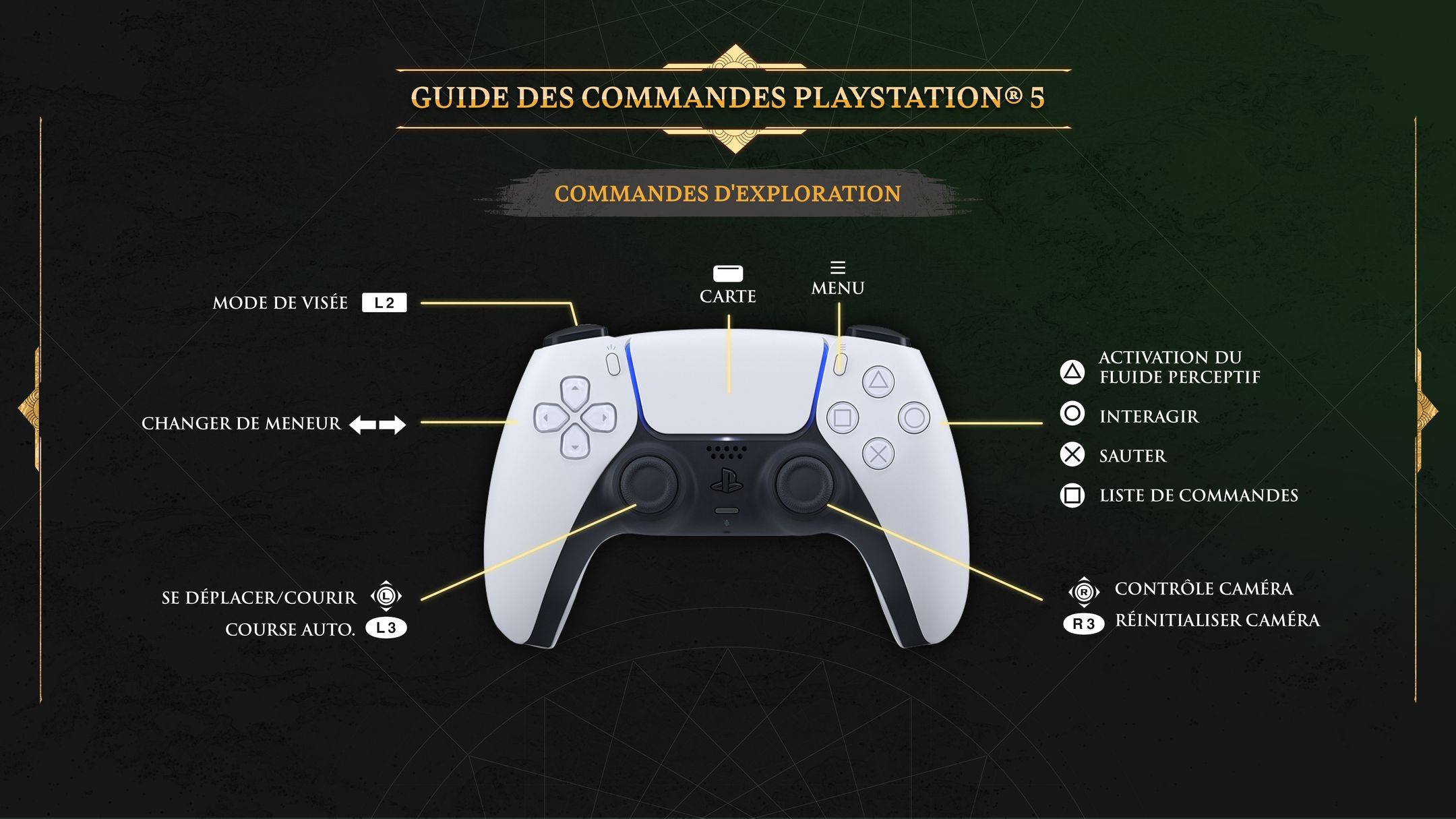 PS5_controls_2
