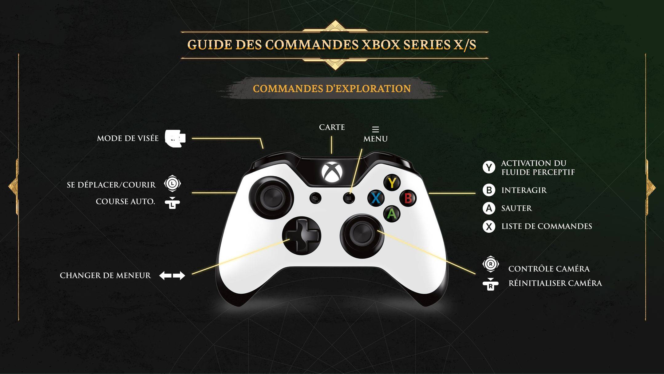 xbox_controls_2