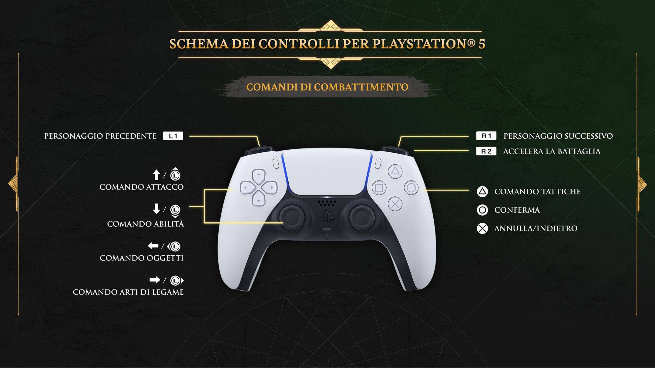 PS5_controls