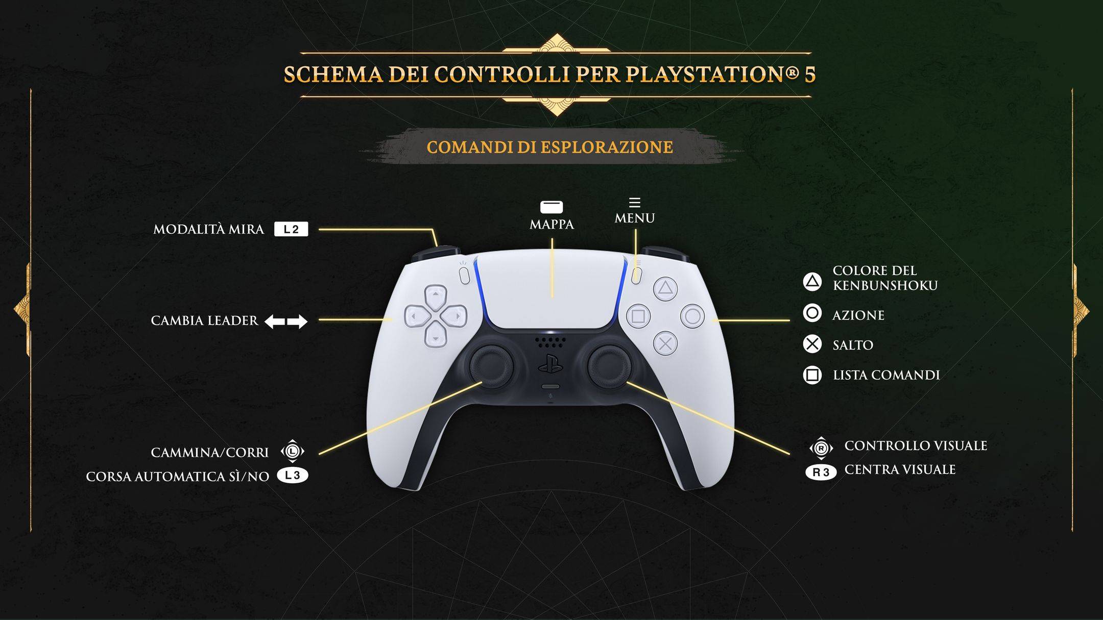 PS5_controls_2