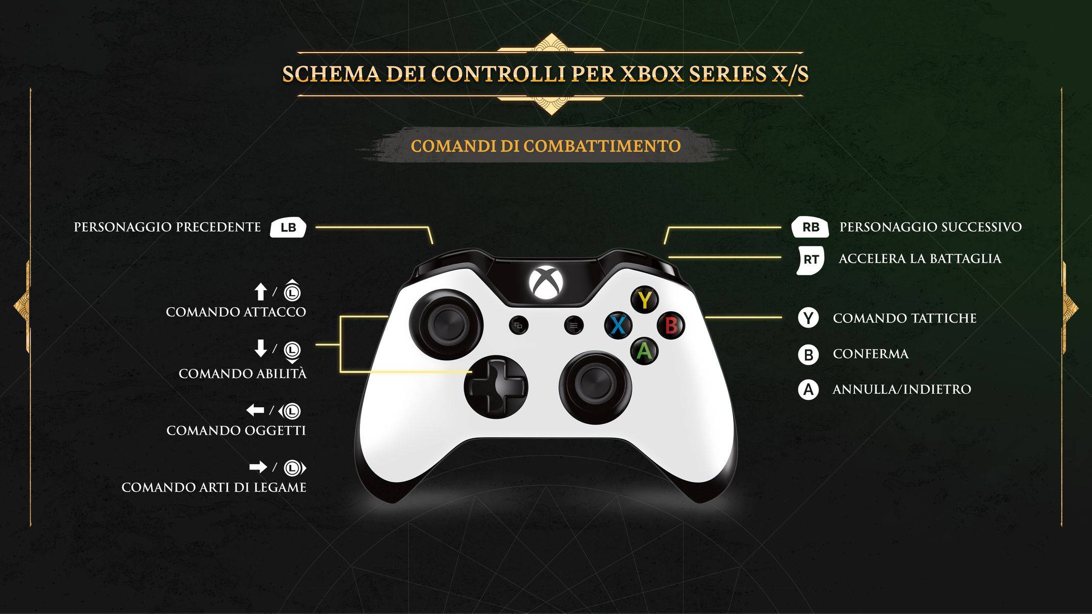xbox_controls